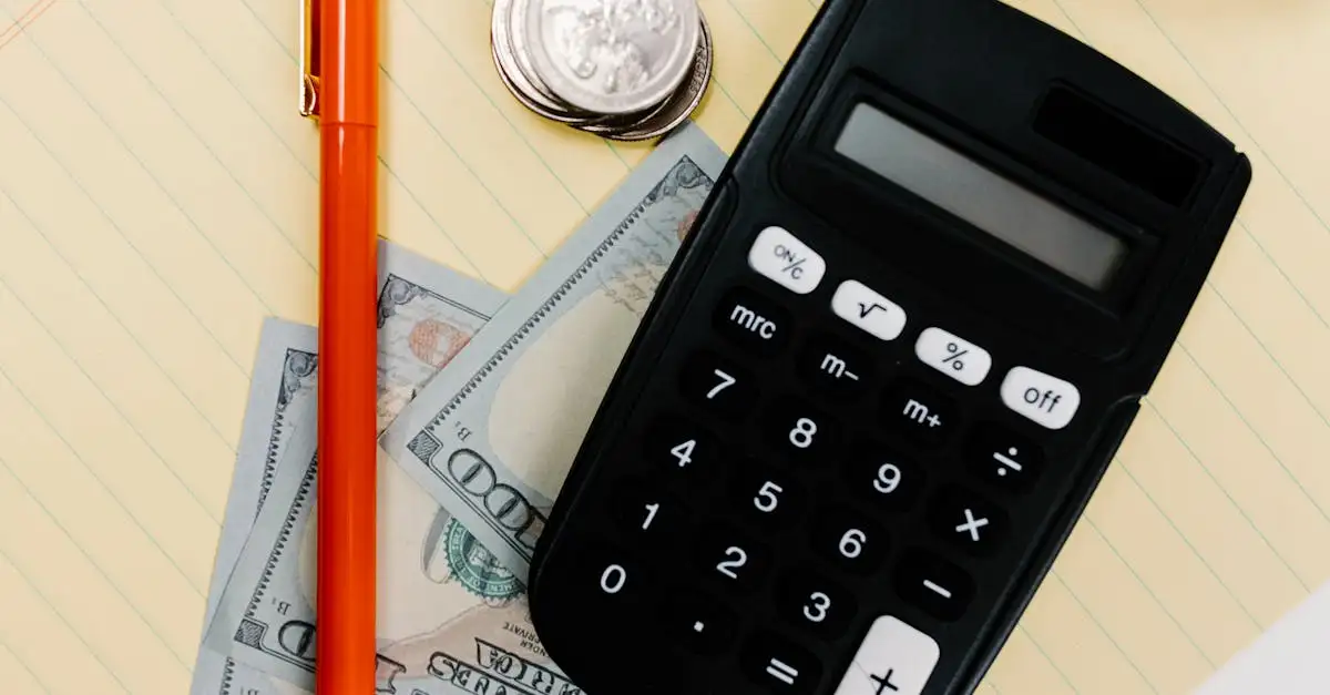 Dashboard Accountancy: Inzicht in uw financiën