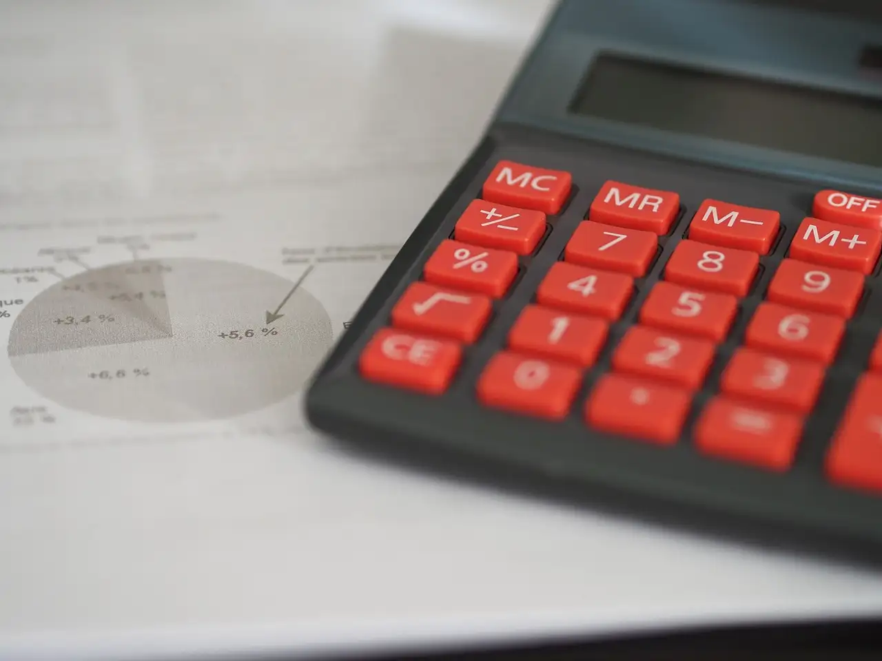 Drie accountants voor uw financiële zekerheid